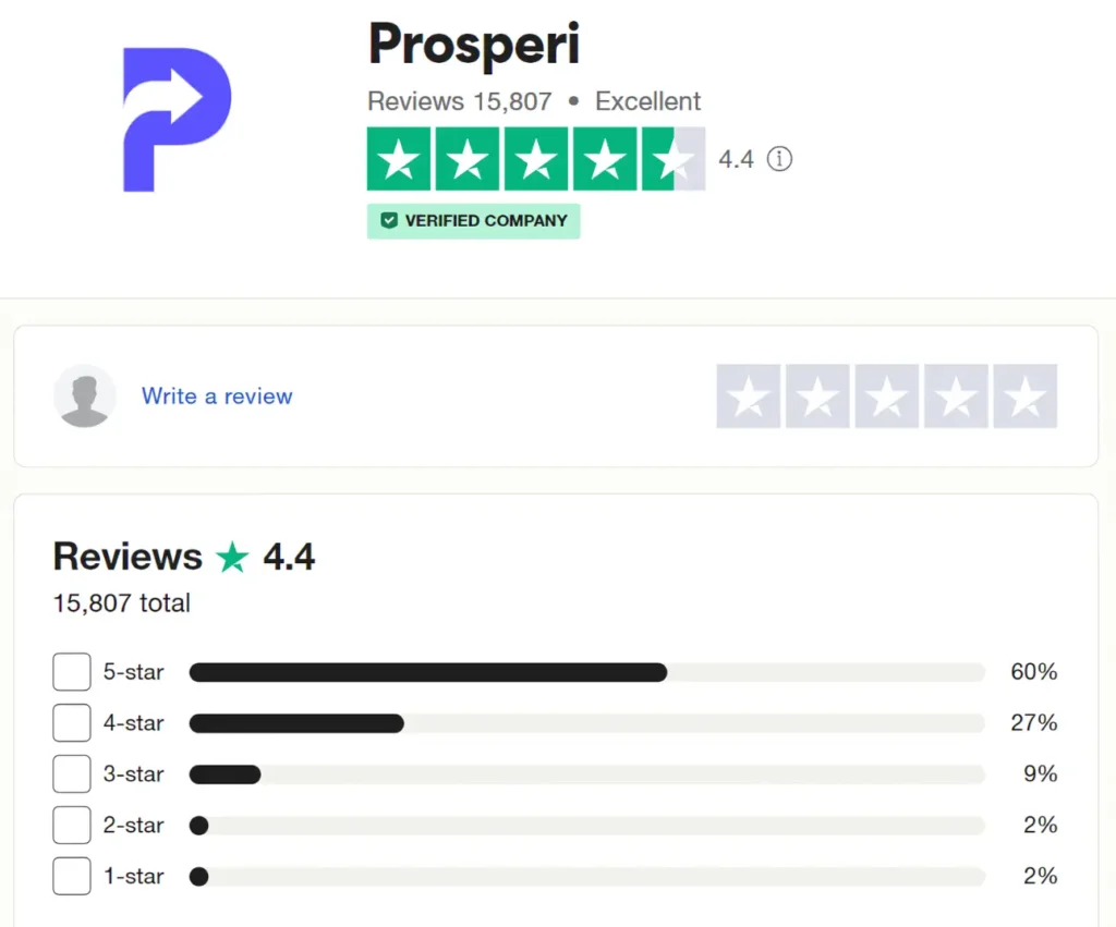 Prosperi Review on Trustpilot