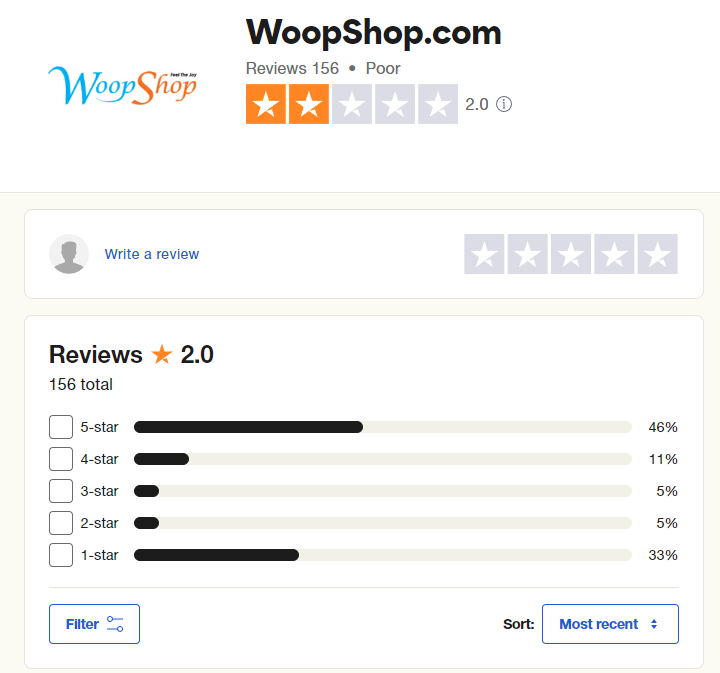 Wposhop.com Review
