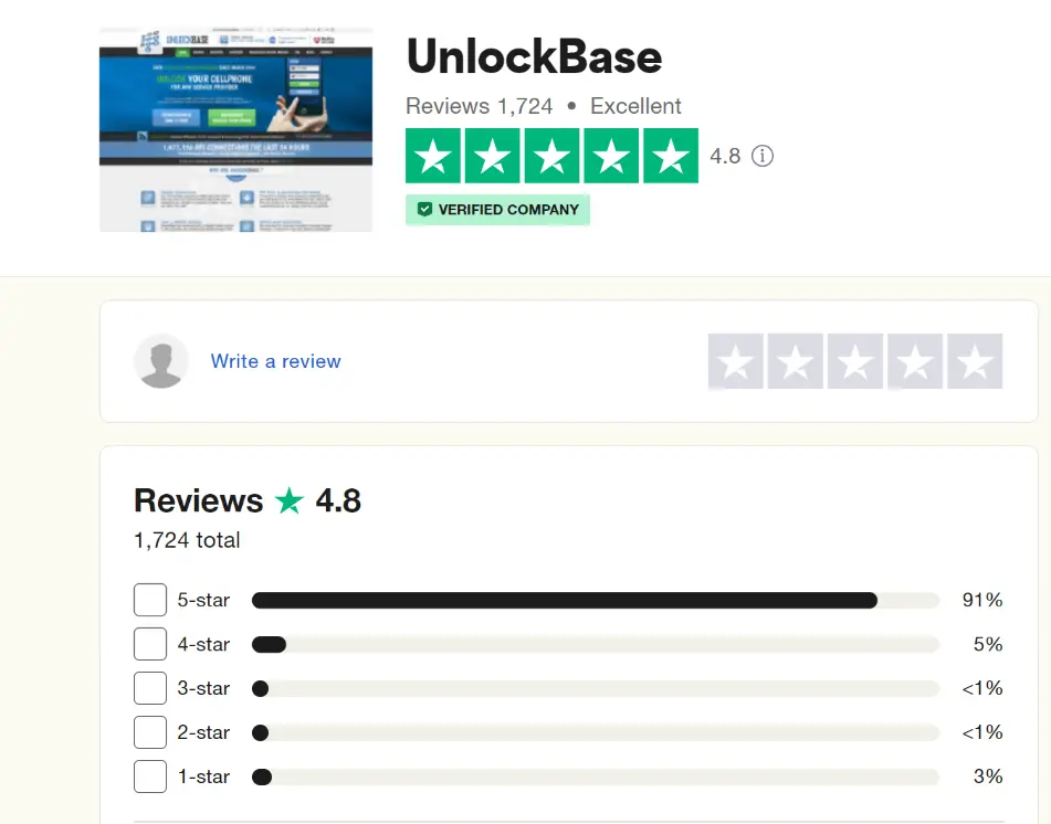 Unlockbase Review