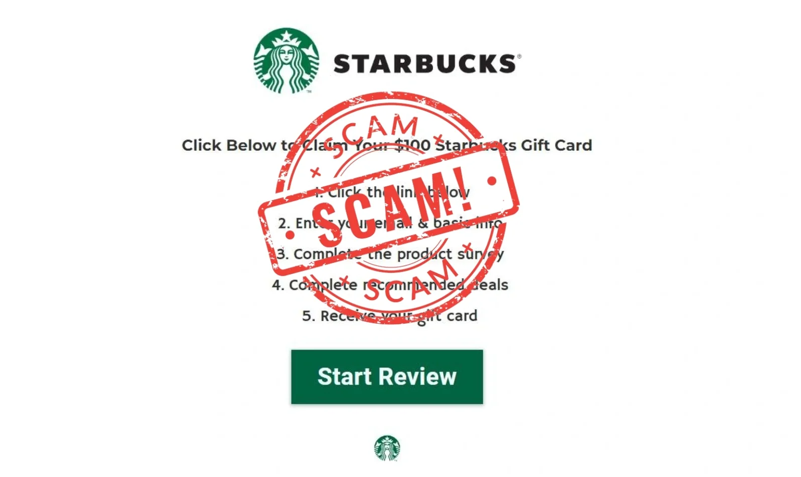 $100 Starbucks Gift Card Scam Sbux100.com