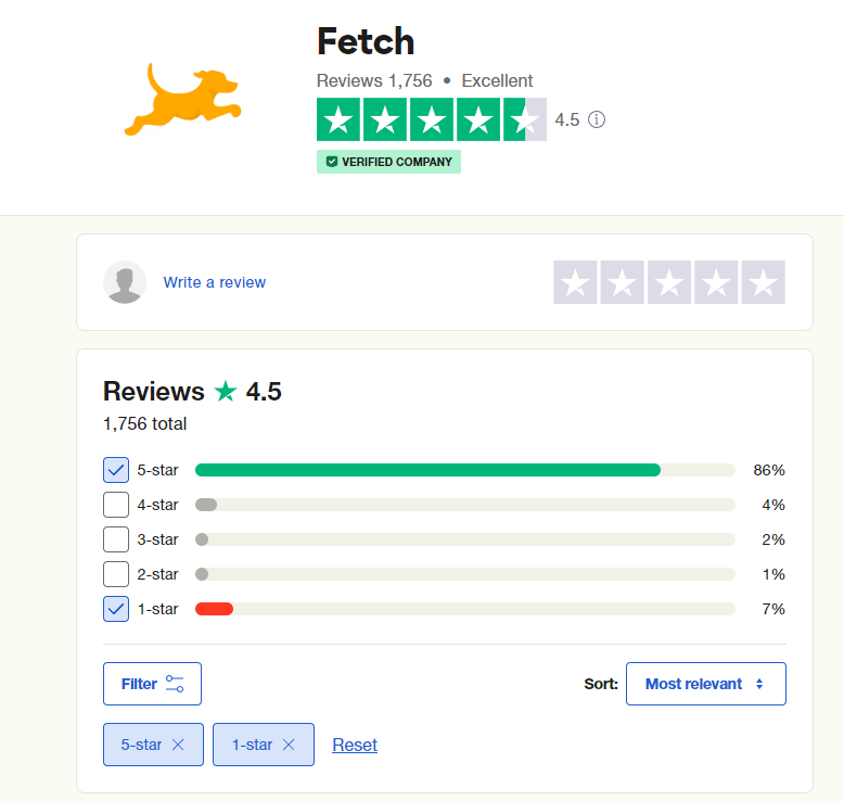 Fetch.Com Reviews: How It Works, Pros And Cons