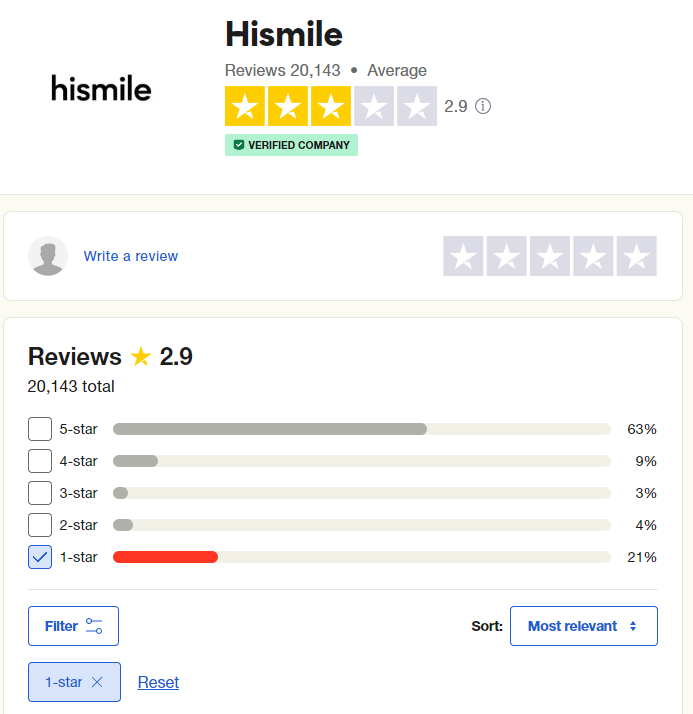 Hismile Reviews: Legit Or Scam?