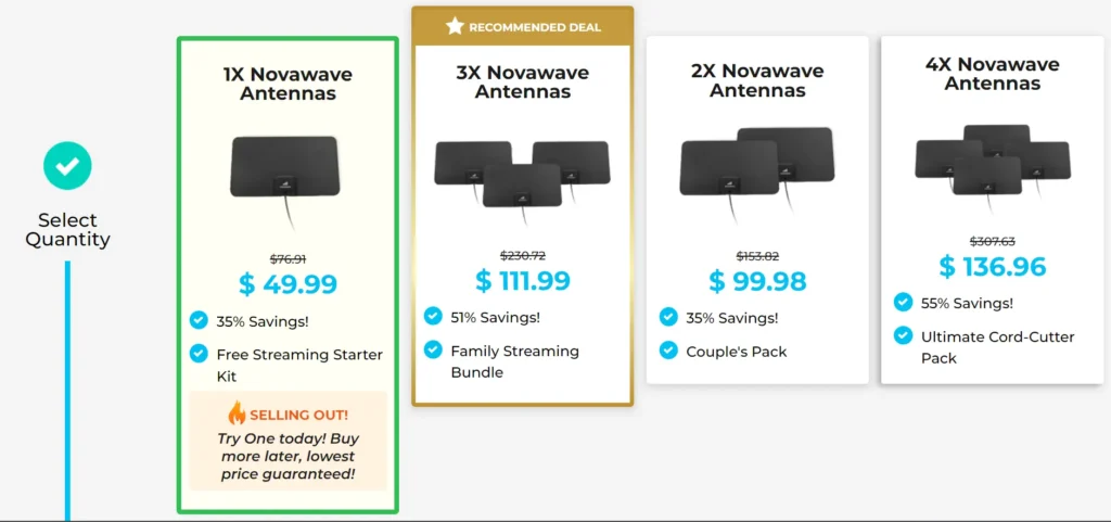 Novawave Antenna Review: Is It Worth It?