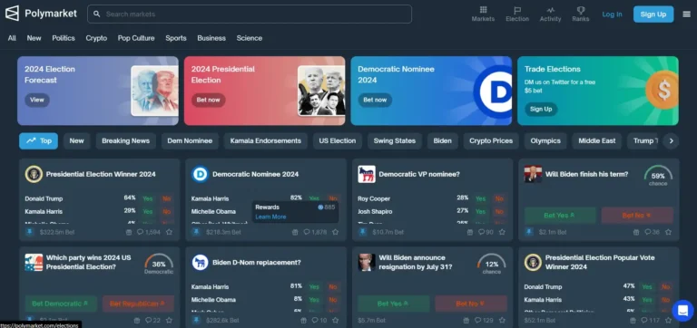 Polymarket review: Is Polymarket Legit?