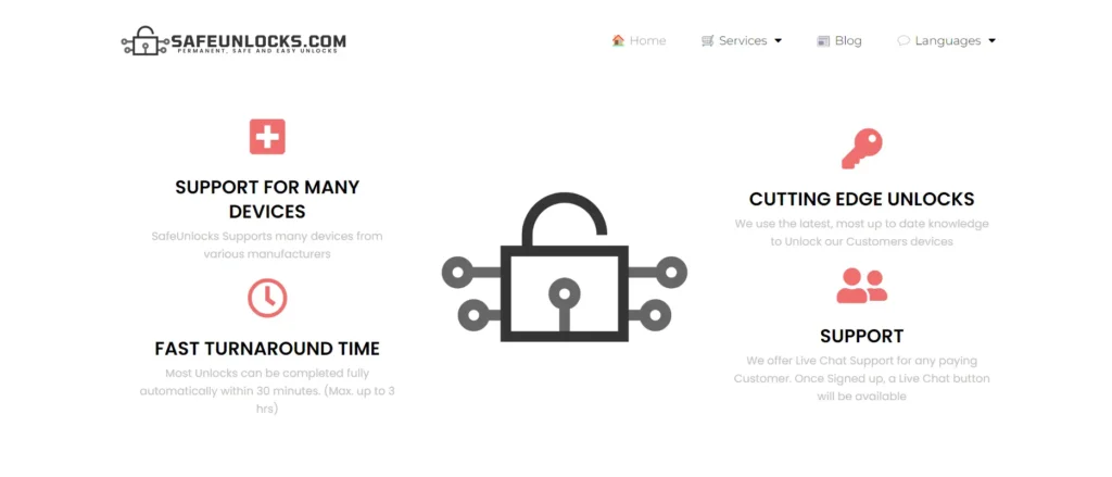 SafeUnlocks.com