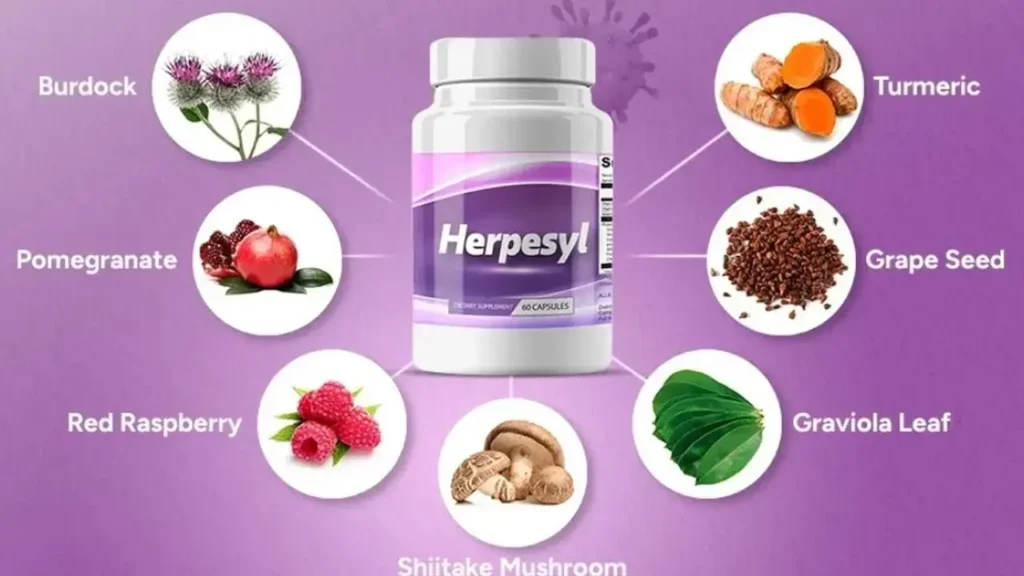 Herpesyl Review: Pricing, Side Effects Pros And Cons