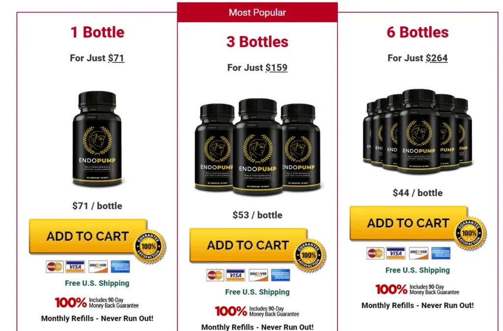 Prolong Power Supplement Pricing