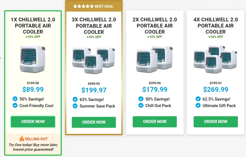 Pricing of ChillWell AC