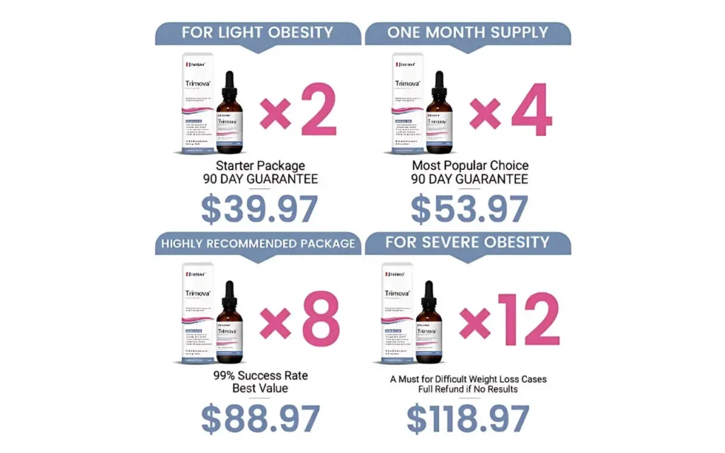 Trimova Weight Loss Drops pricing