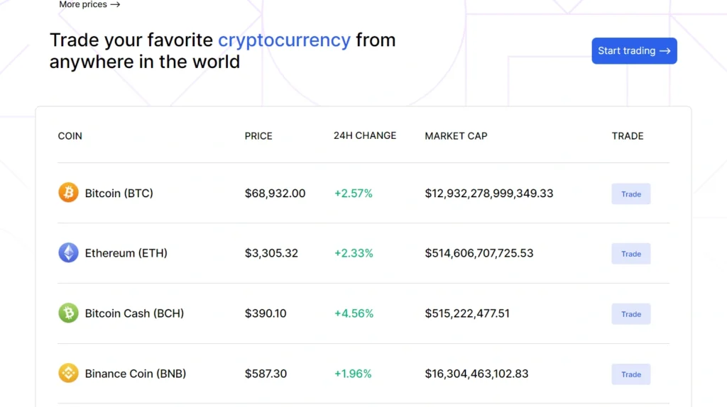 Zarenex.com