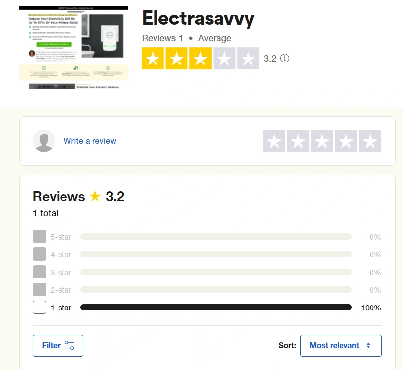 Electrasavvy Review Trustpilot