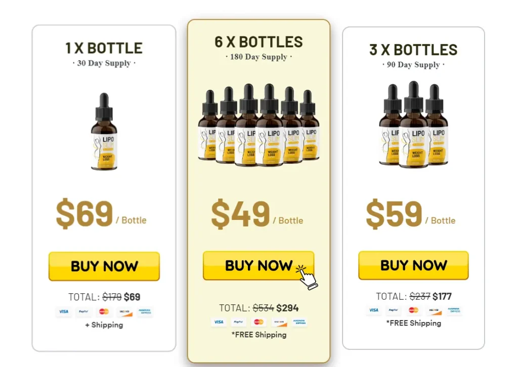 Liposlim Weight Loss Drops Pricing