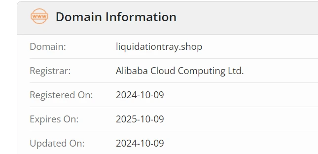 Our Analysis Of Liquidationtray