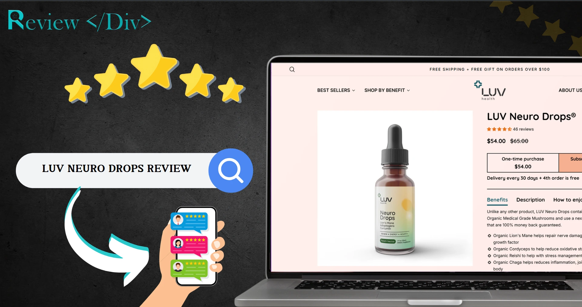 LUV Neuro Drops Review