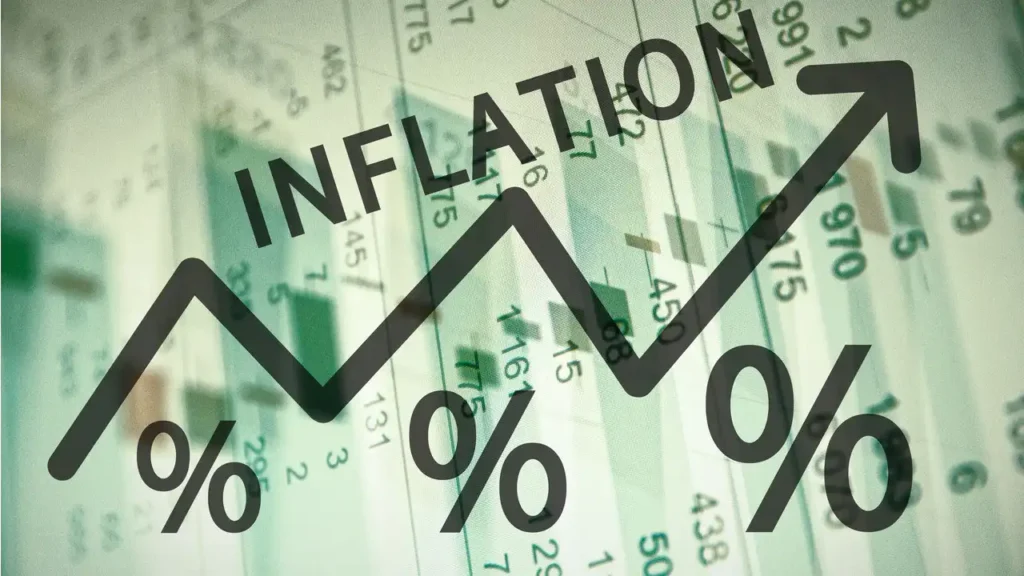 What’s Driving Inflation Higher?